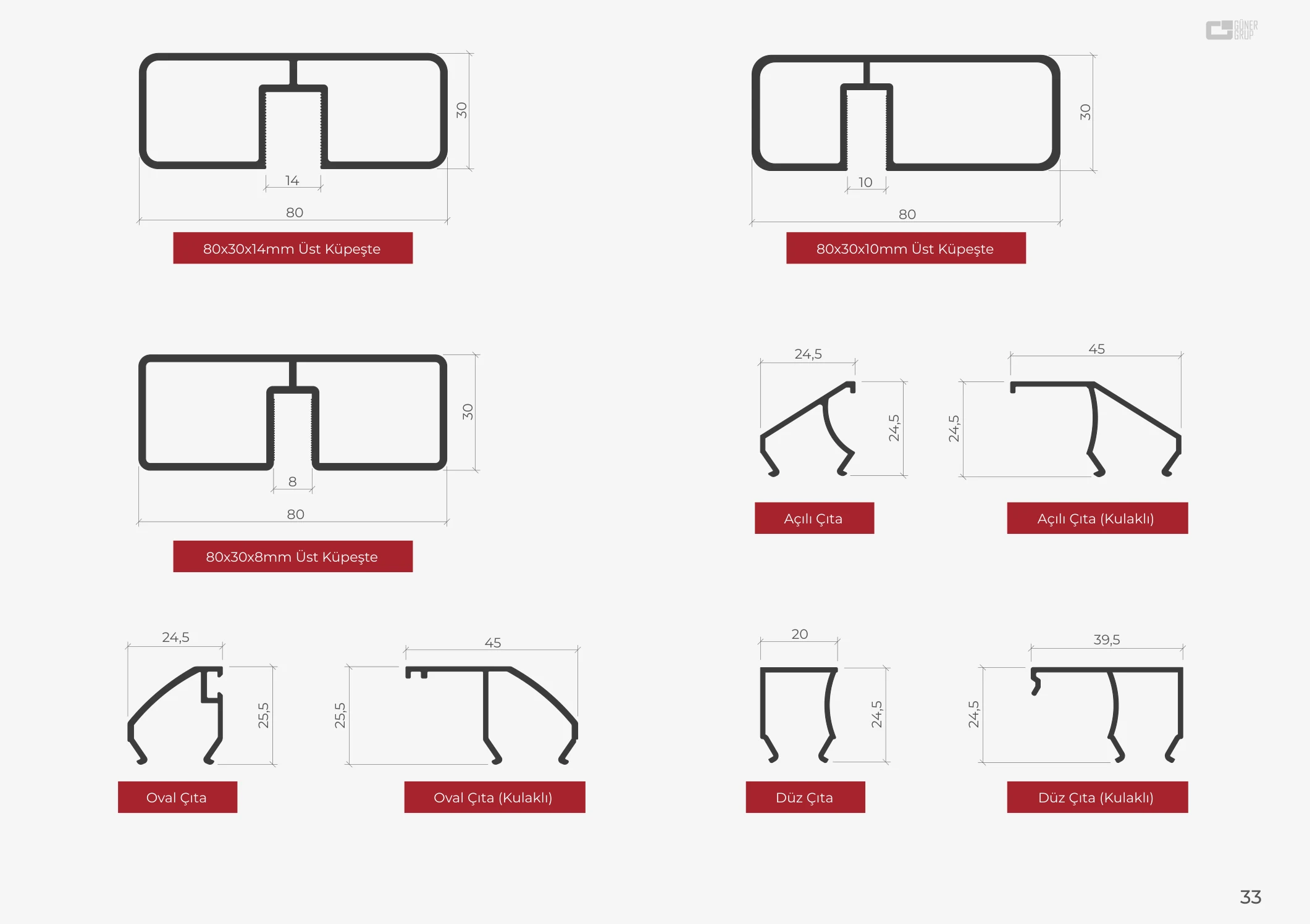 80×30 mm küpeşte ve çıta çeşitleri — açılı, düz, oval
